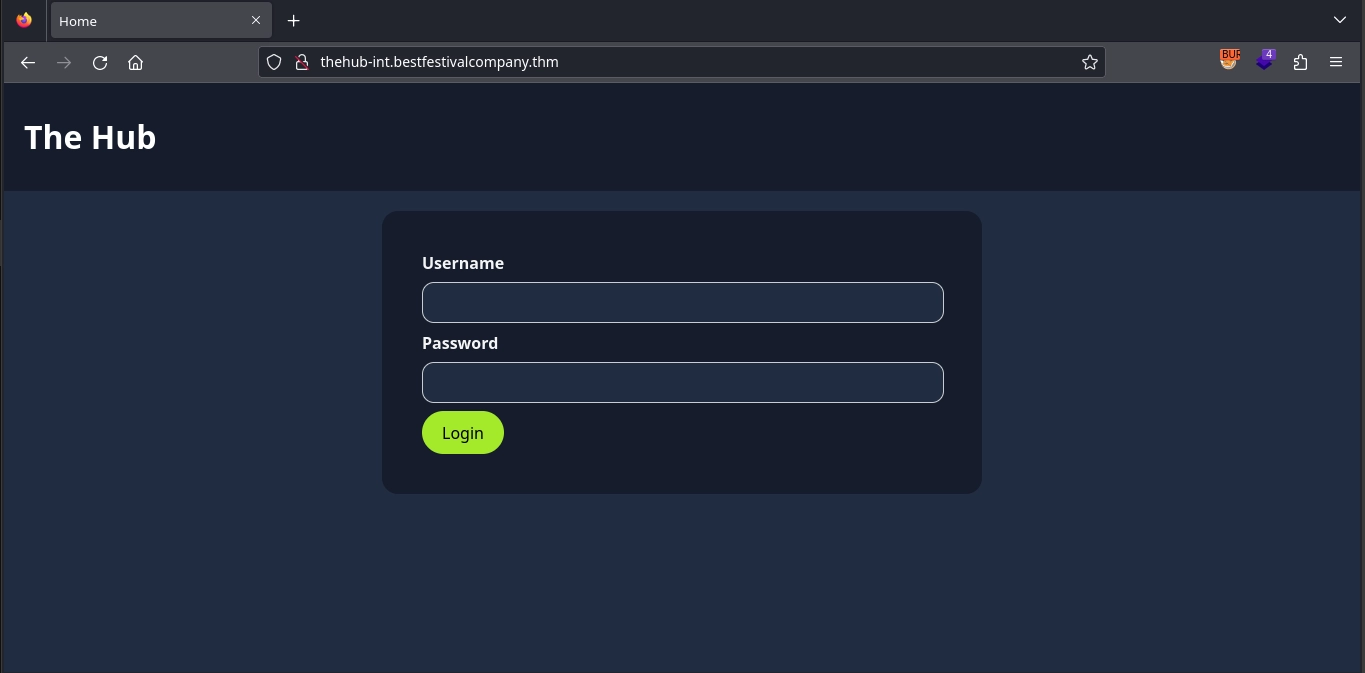 Web Thehubint Index