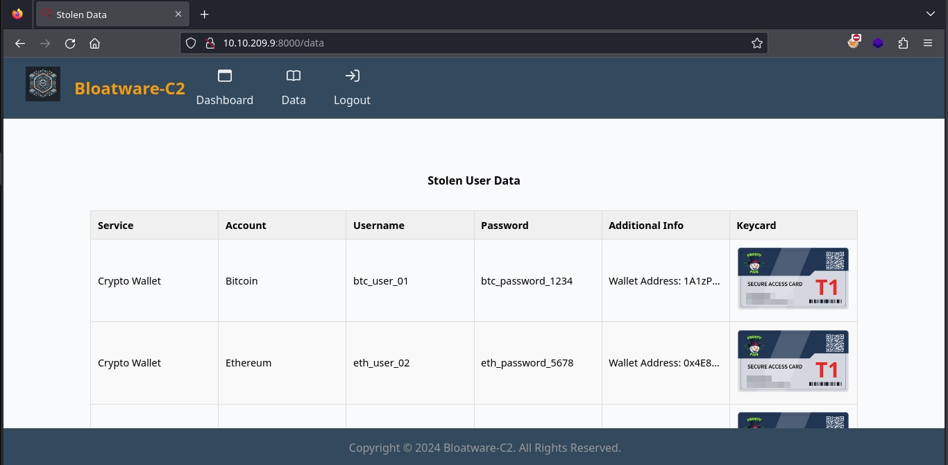 Web 8000 Data