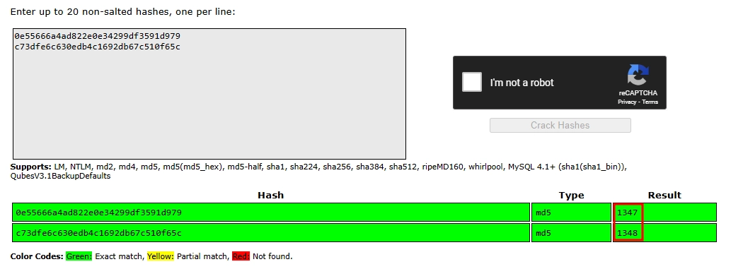 Transaction Id Hash