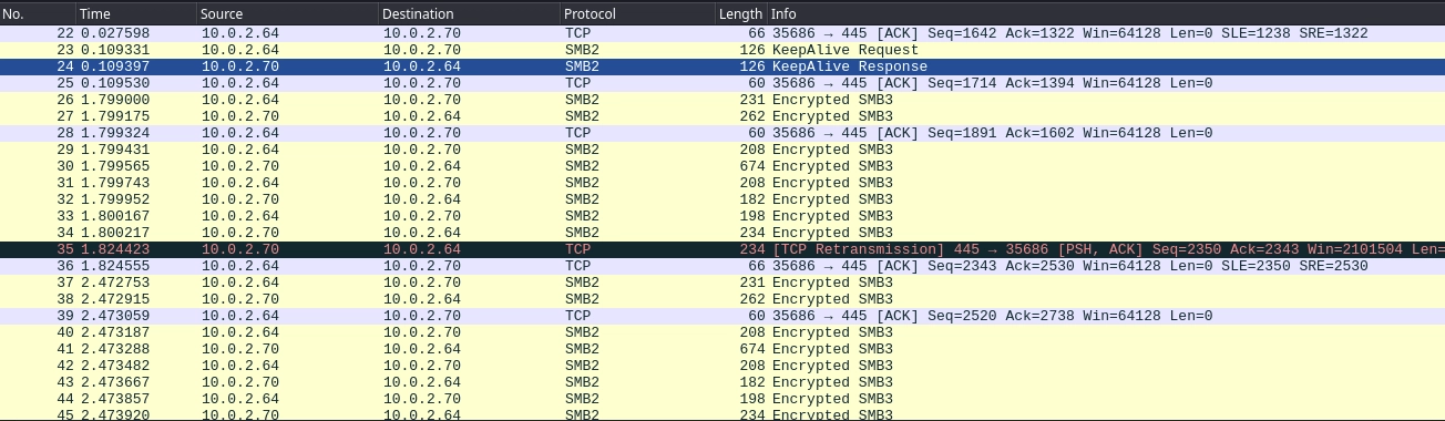 Wireshark SMB Second Login