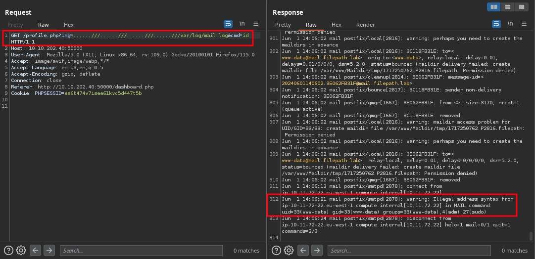 Web 50000 Directory Traversal Payload Mail Log Test