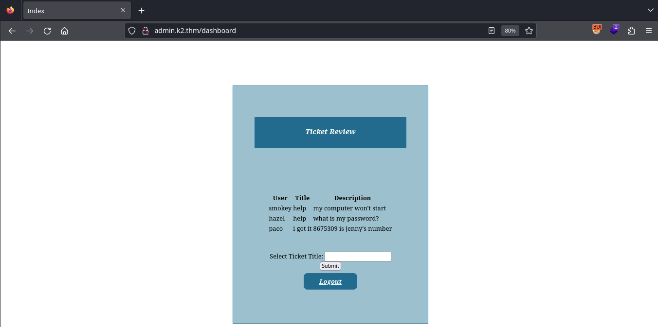Basecamp Web 80 Admin Dashboard