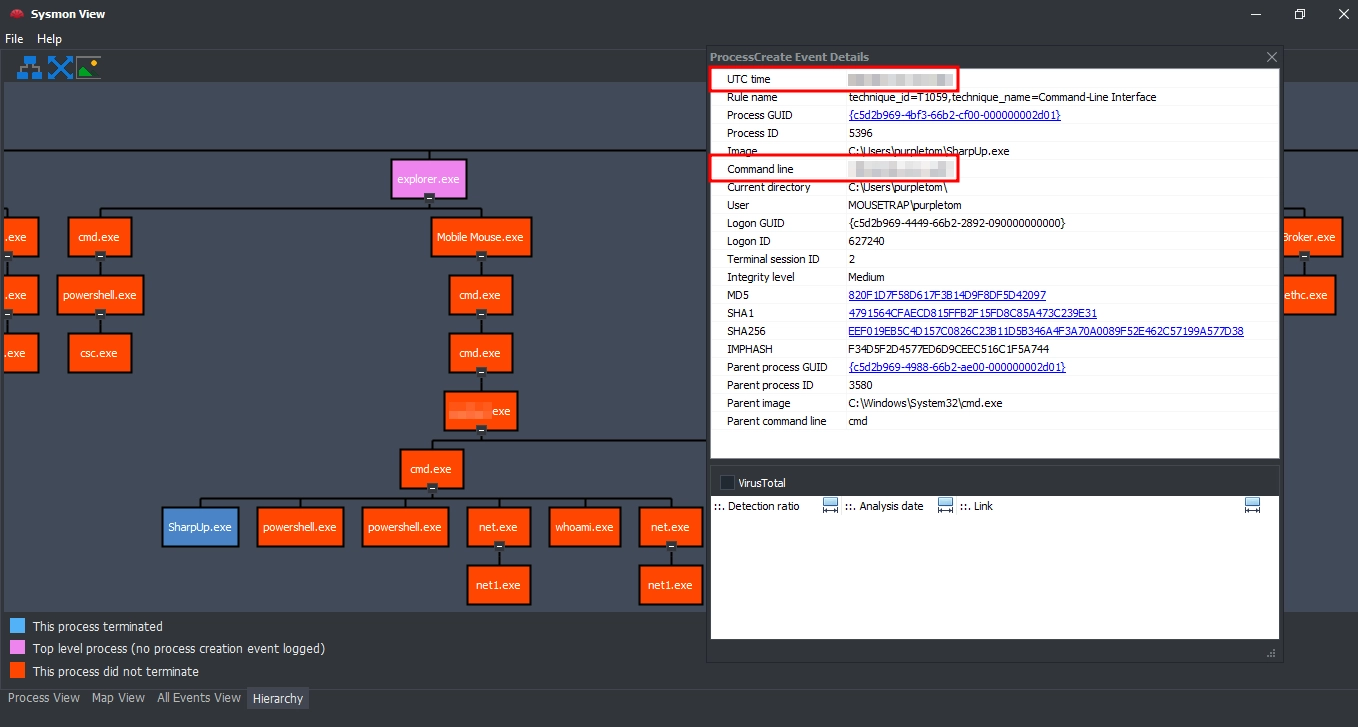 Sysmon View Answers Two