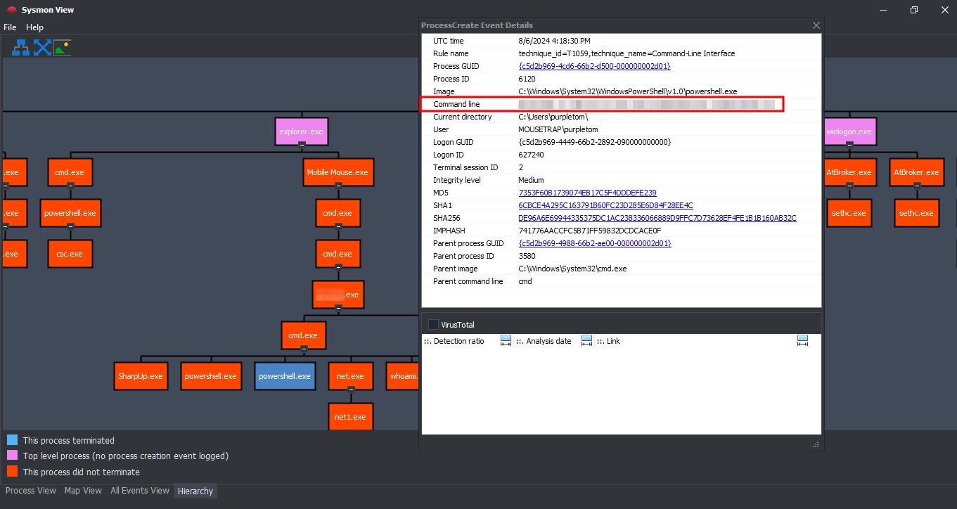 Sysmon View Answers Three