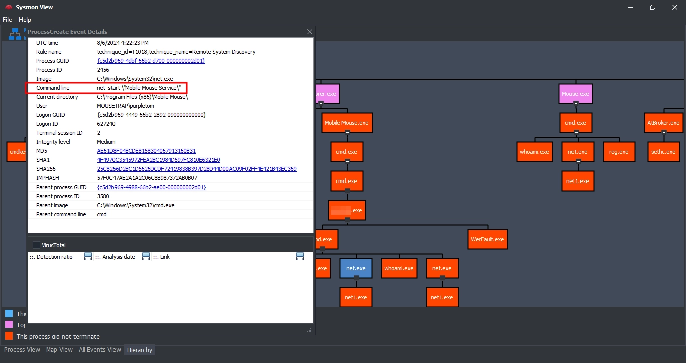 Sysmon View Answers Four
