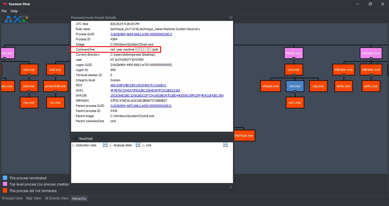 Sysmon View Answers Six
