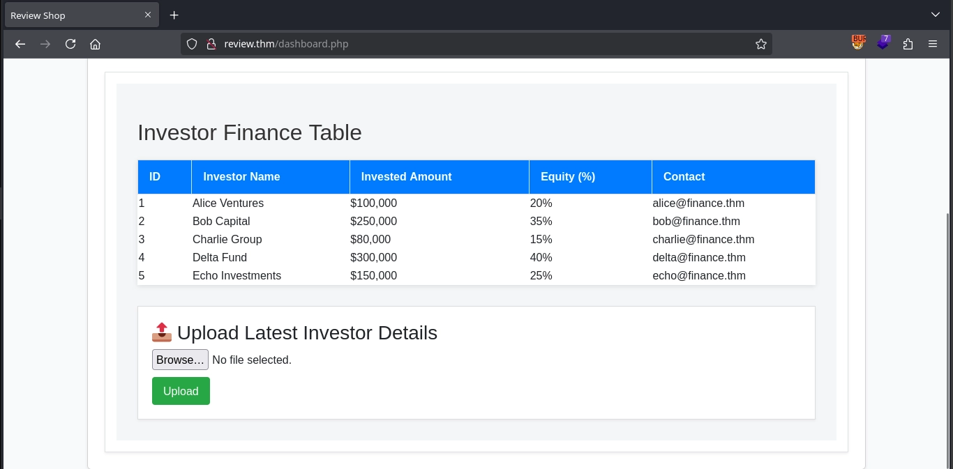Web 80 Admin Dashboard Finance3