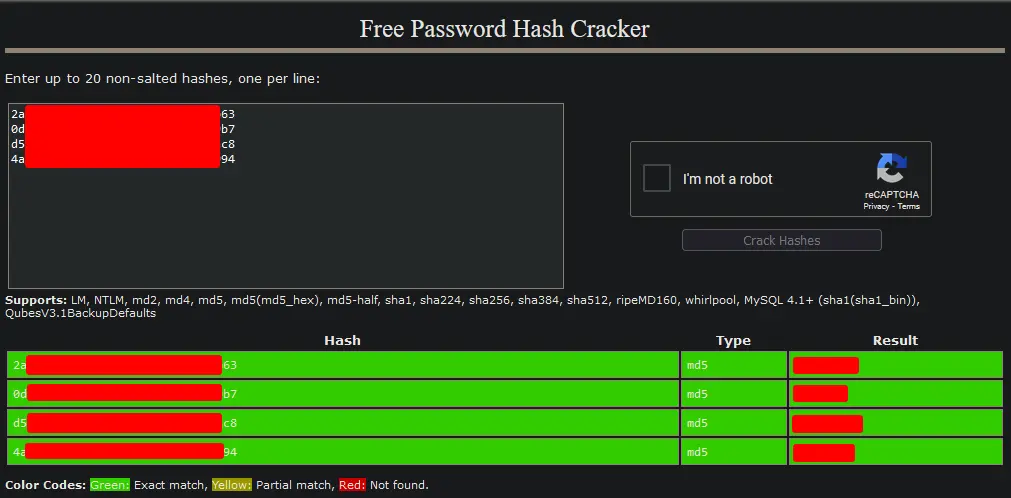 Cracked hashes