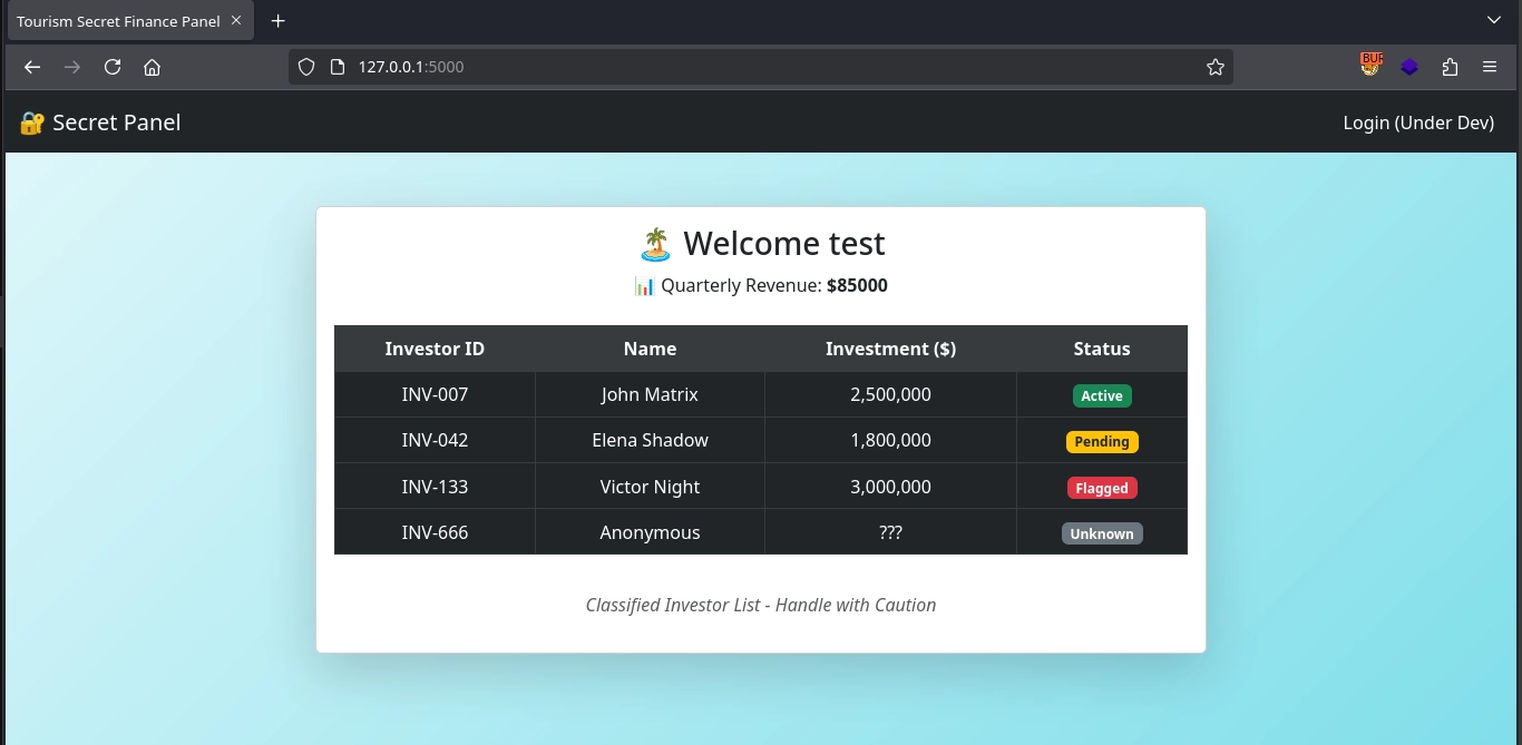 Web Ia 5000 Login